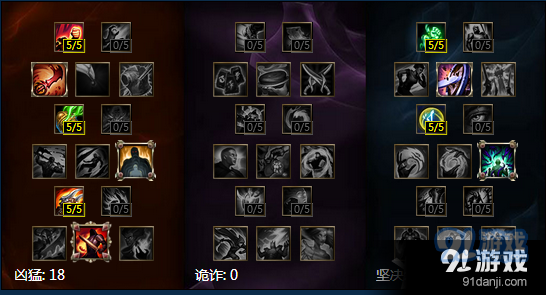 《LOL》S7上單刀妹天賦符文加點(diǎn)與出裝介紹