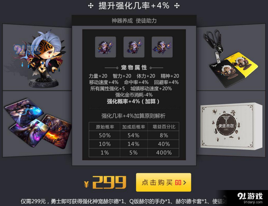 《DNF》賽麗亞的神秘禮盒 道聚城聚誠品