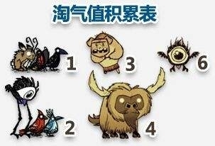 《饑荒》坎普斯出現(xiàn)方法