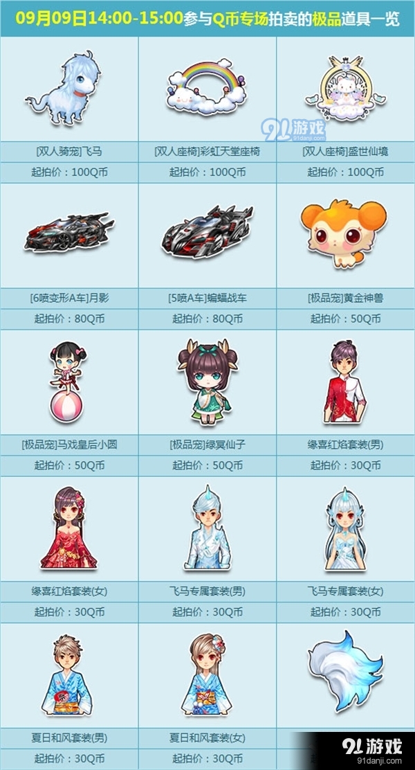 《QQ飛車》Q幣拍賣場(chǎng)盛世活動(dòng)介紹