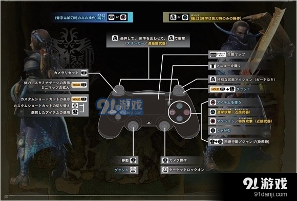 怪物獵人世界公開TGS試玩版操作手冊(cè)介紹