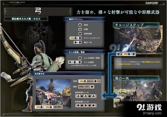 怪物獵人世界公開TGS試玩版操作手冊(cè)介紹