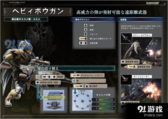 怪物獵人世界公開TGS試玩版操作手冊(cè)介紹