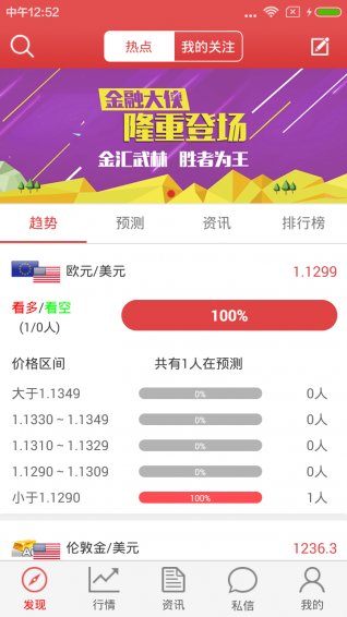 書客閱讀2