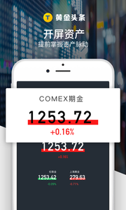 黃金頭條1