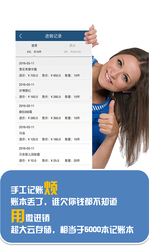 微進銷4
