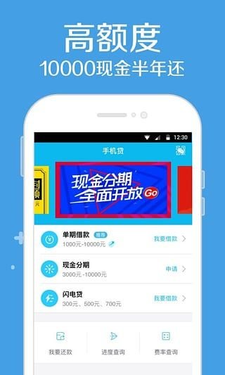 借錢借貸款1