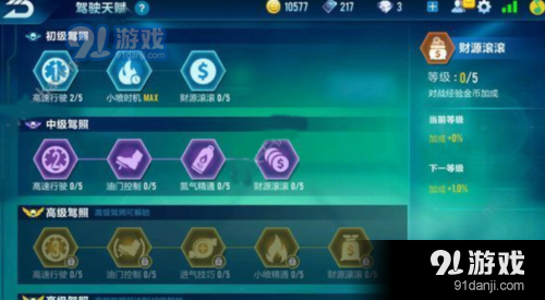 QQ飛車手游天賦最強(qiáng)疊加攻略推薦