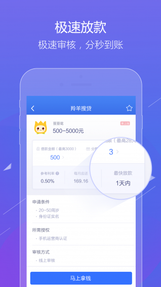 羚羊借款借錢2