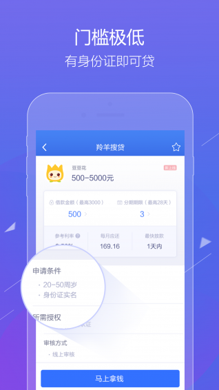 羚羊借款借錢3