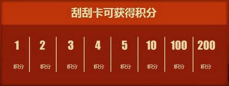 CF2018年1月刮刮卡活動網(wǎng)址 概率增加換千變