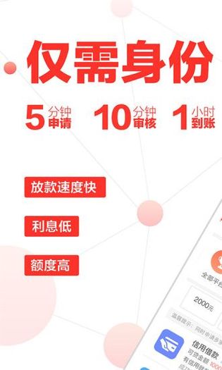 樂錢包貸款1