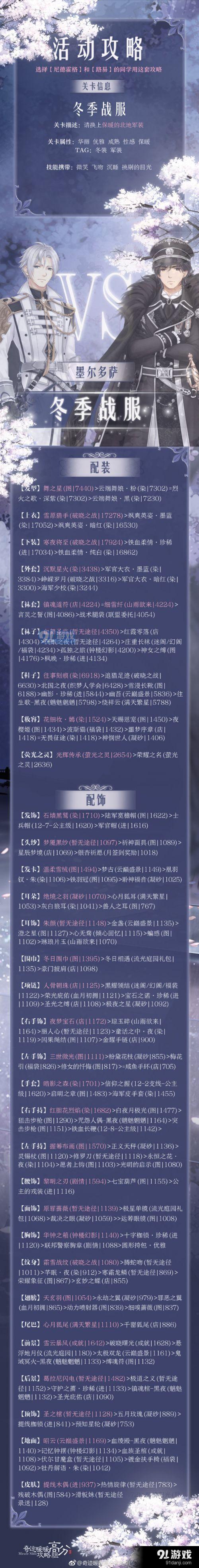奇跡暖暖保暖的北地軍裝怎么搭配_奇跡暖暖冬季戰(zhàn)服高分搭配攻略