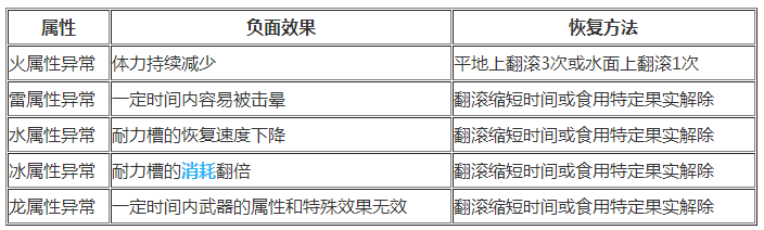 QQ截圖20180126174413.png