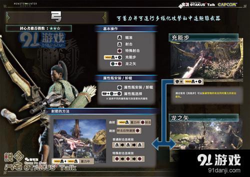 怪物獵人世界弓出招表圖片