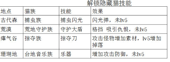 QQ截圖20180131153700.png