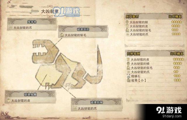 怪物獵人世界大兇豺龍位置打法及掉落素材介紹