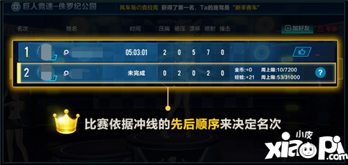QQ飛車手游歡樂巨人賽怎么玩 QQ飛車手游歡樂巨人賽玩法攻略