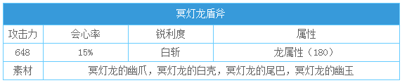 QQ截圖20180227154204.png