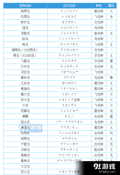 QQ截圖20180228152811.png
