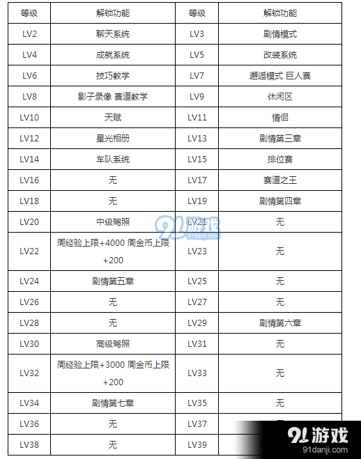 QQ截圖20180307155725.png
