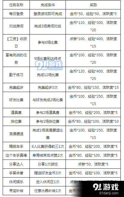QQ截圖20180307155800.png
