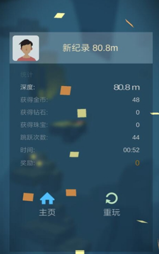 深淵冒險4