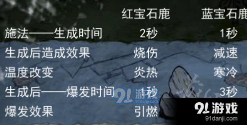 游俠網(wǎng)