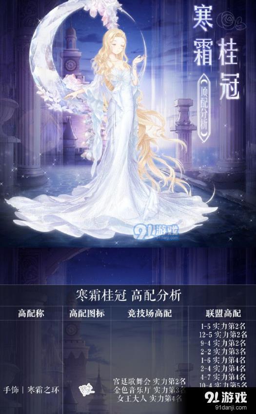 奇跡暖暖寒霜桂冠怎么搭配_奇跡暖暖寒霜桂冠高分搭配攻略