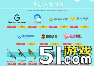 CF穿越火線2018愚人節(jié)活動(dòng)介紹