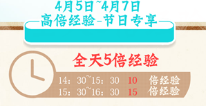 CF穿越火線2018愚人節(jié)活動(dòng)介紹
