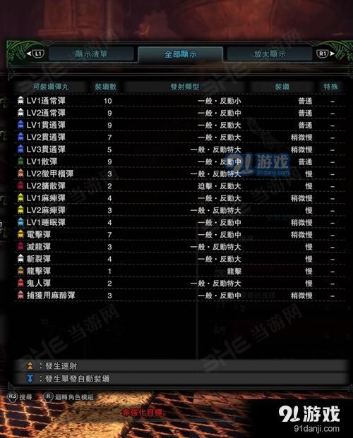 怪物獵人世界脈沖射手III子彈適配圖