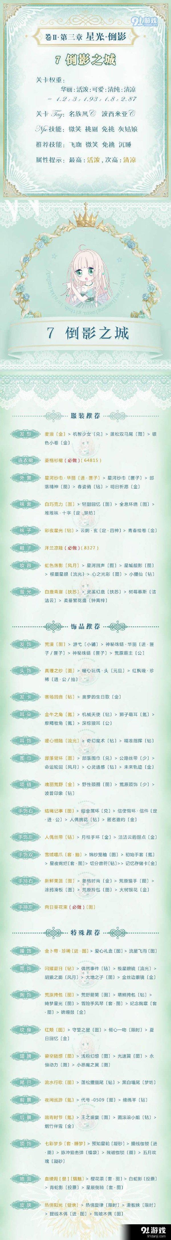 奇跡暖暖星光倒影第七關(guān)攻略 倒影之城高分搭配攻略