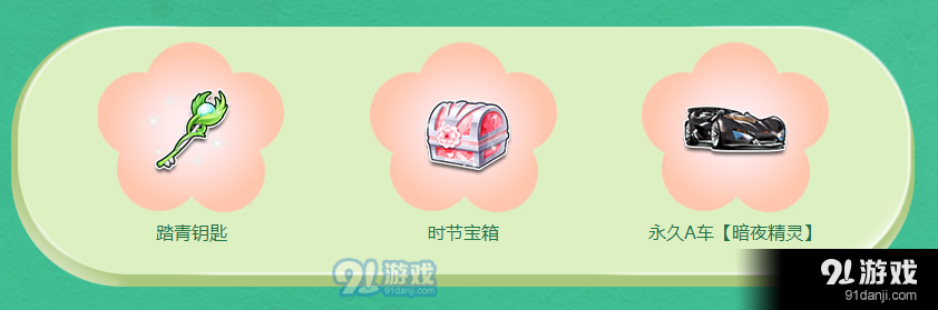 qq飛車(chē)踏青鑰匙/時(shí)節(jié)寶箱怎么獲得