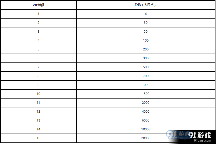 QQ截圖20180518142516.png