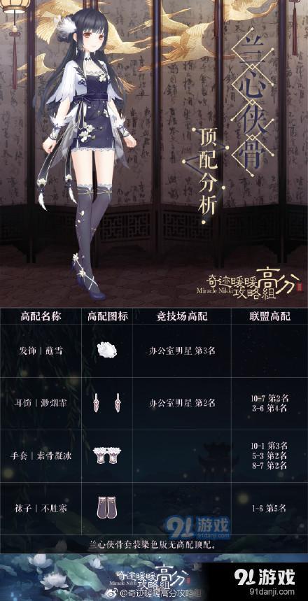 奇跡暖暖蘭心俠骨怎么搭配 奇跡暖暖蘭心俠骨高分頂配解析