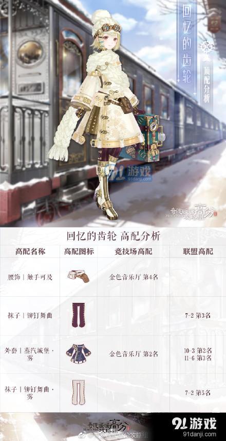 奇跡暖暖回憶的齒輪怎么搭配 奇跡暖暖回憶的齒輪高分頂配解析