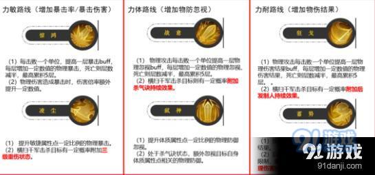夢幻西游手游大唐奇經經脈攻略 大唐經脈詳解[多圖]圖片2