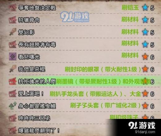 怪物獵人世界夏日祭活動一覽2