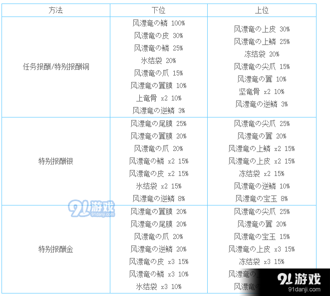 微信截圖_20180719140211.png