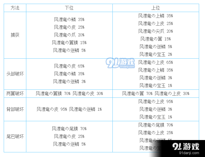 微信截圖_20180719140237.png
