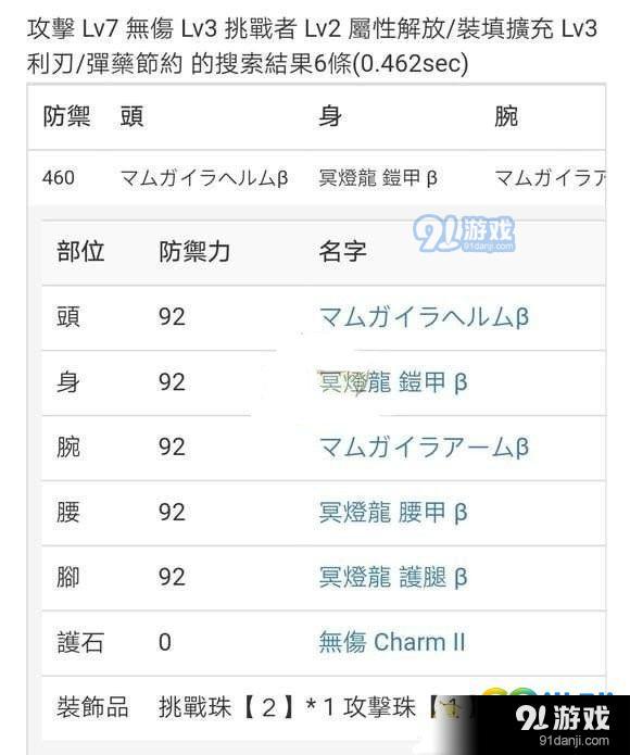 怪物獵人世界擴(kuò)散弩拔刀弓怎么配裝 怪物獵人世界擴(kuò)散弩拔刀弓配裝攻略一覽
