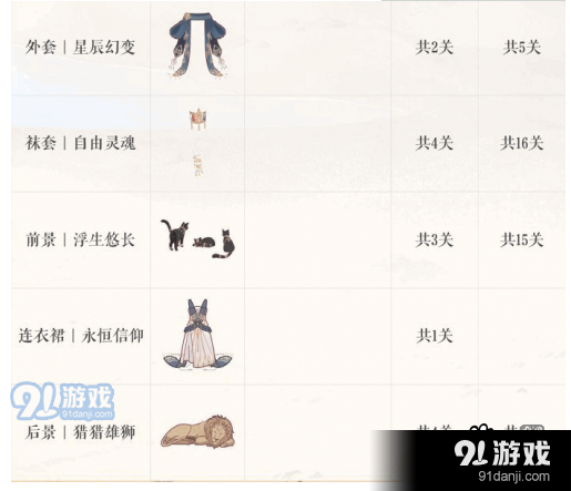 奇跡暖暖遙獅守望頂配怎么樣_遙獅守望頂配分析