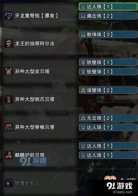 《怪物獵人世界》PC版散彈流重弩配裝圖文推薦