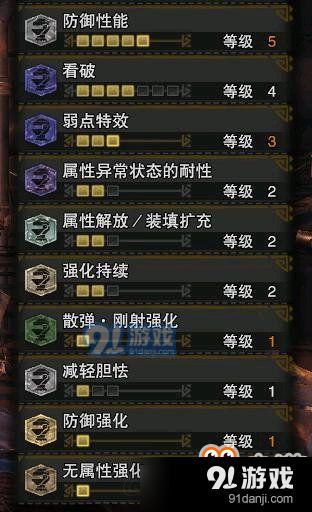 《怪物獵人世界》PC版散彈流重弩配裝圖文推薦