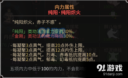 《太吾繪卷》內(nèi)力屬性詳細(xì)介紹