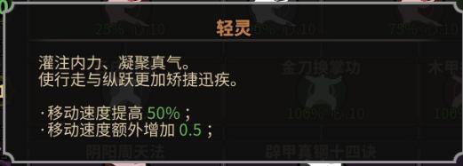 《太吾繪卷》武學(xué)基本概念詳解