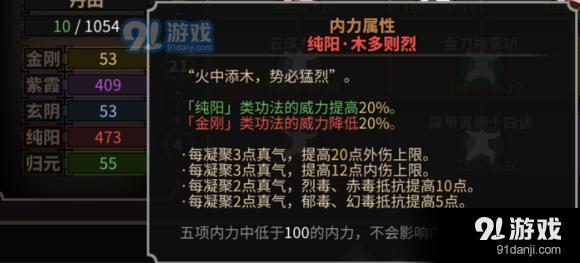 《太吾繪卷》武學(xué)基本概念詳解
