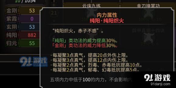 《太吾繪卷》武學(xué)基本概念詳解