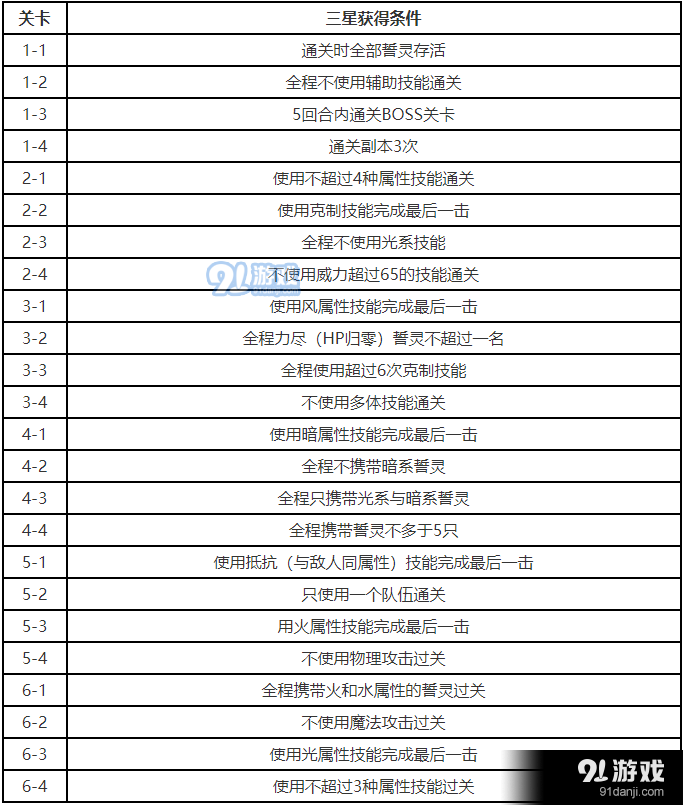QQ截圖20180926100050.png